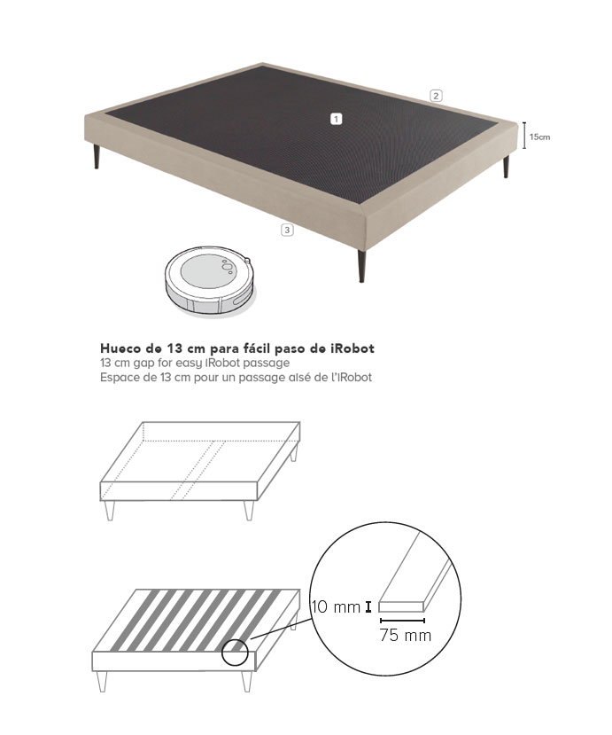 01. DETALLE. base-gala-la-premier-2