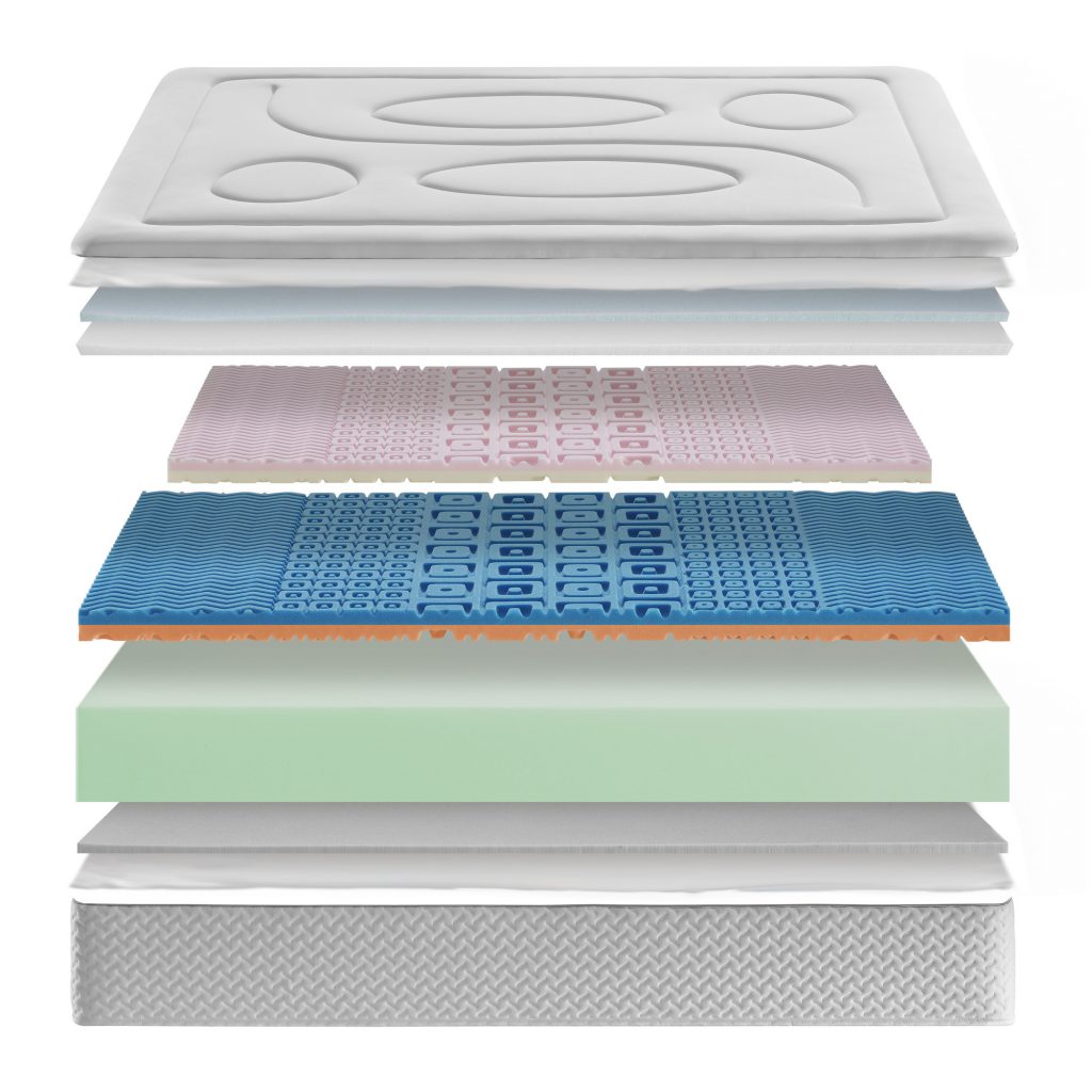 12. ECUS -SENSUS STYLES 2- (2)