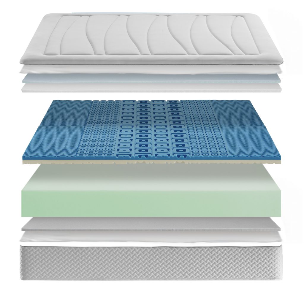 13. ECUS -SENSIS RAINBOW 2- (2)