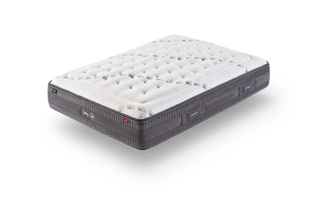 17. GOMARCO -SPRINGTOP FIRM (1)