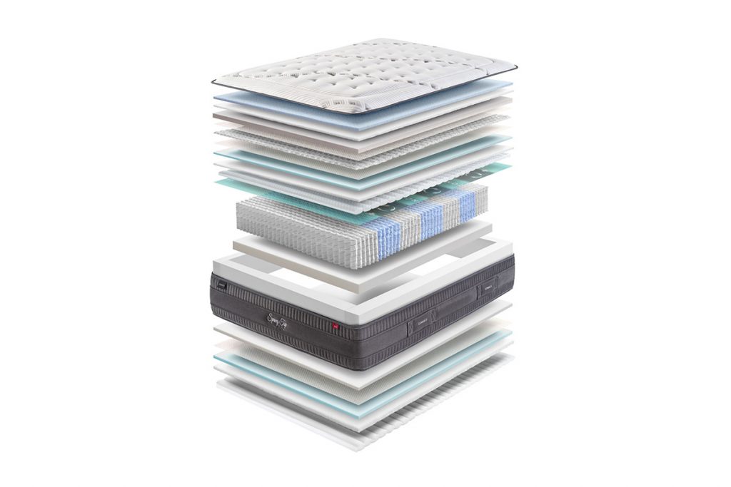 17. GOMARCO -SPRINGTOP FIRM (2)