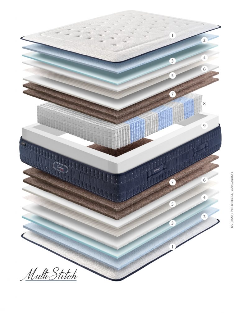 18. GOMARCO -ZAFIRO-LUMBAR (2)